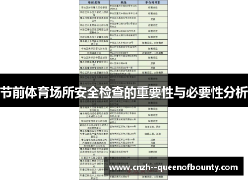 节前体育场所安全检查的重要性与必要性分析