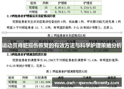 运动员肾脏损伤恢复的有效方法与科学护理策略分析