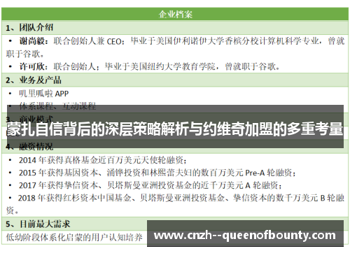 蒙扎自信背后的深层策略解析与约维奇加盟的多重考量