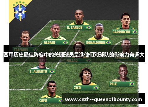 西甲历史最佳阵容中的关键球员是谁他们对球队的影响力有多大