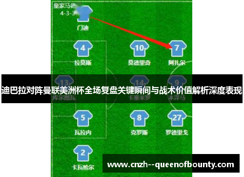 迪巴拉对阵曼联美洲杯全场复盘关键瞬间与战术价值解析深度表现