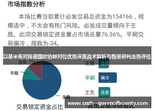 以基米希对阵德国欧协联对位优势深度战术解析与前景研判走势评估 以基米希对阵德国欧协联对位优势深度战术解析与前景研判走势评估