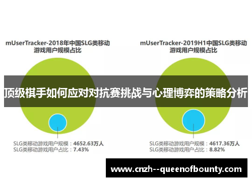 顶级棋手如何应对对抗赛挑战与心理博弈的策略分析