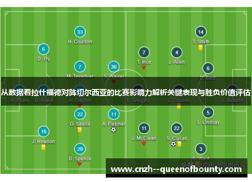 从数据看拉什福德对阵切尔西亚的比赛影响力解析关键表现与胜负价值评估